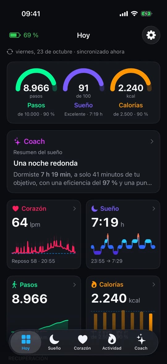 Pestaña Hoy
